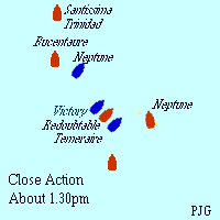 close action 2